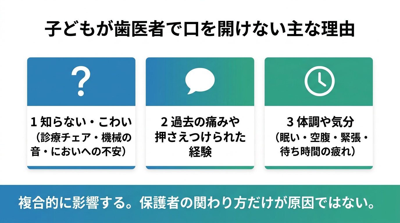 過去の痛みや押さえつけられた記憶が影響している場合も
